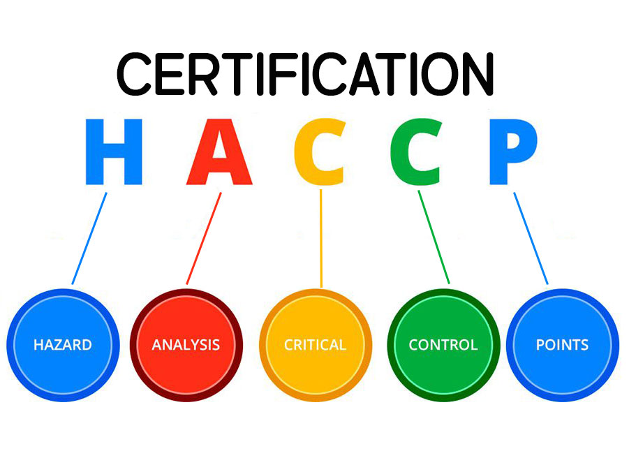 گواهینامه HACCP چیست و چرا اهمیت دارد؟ گواهینامه HACCP چیست و چرا اهمیت دارد؟