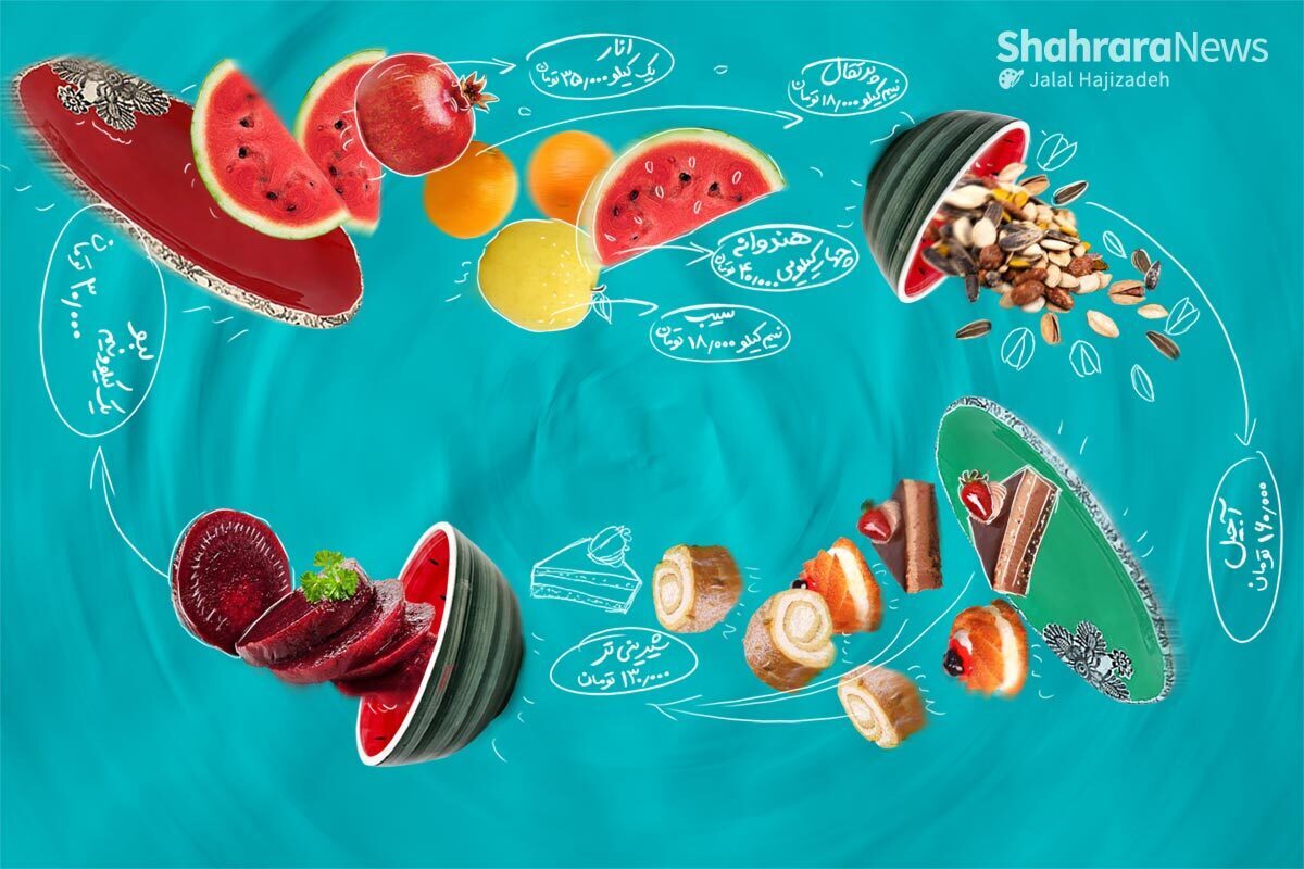 تاریخچه شب چله و آداب و رسوم شب یلدا در ایران تاریخچه شب چله و آداب و رسوم شب یلدا در ایران