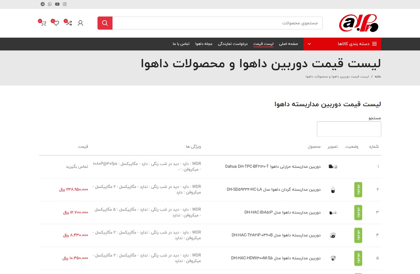 بروزترین لیست قیمت دوربین داهوا در سایت dahua.pro بروزترین لیست قیمت دوربین داهوا در سایت dahua.pro