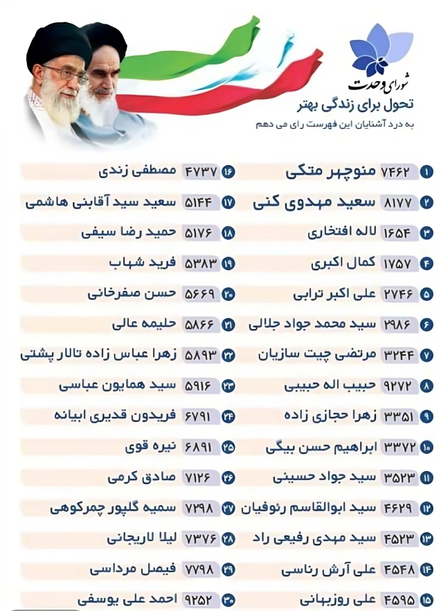 اعتماد به تحول شورای وحدت برای حل مشکلات اعتماد به تحول شورای وحدت برای حل مشکلات