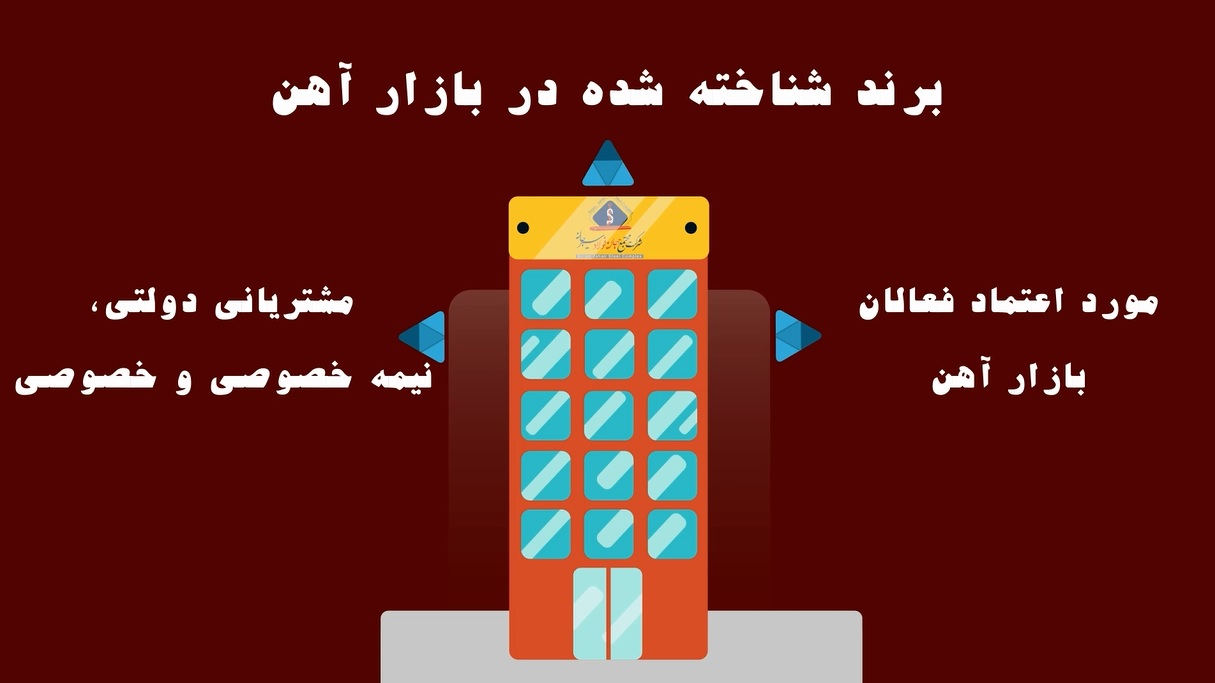 معرفی جهان فولاد سیرجان؛ برند شناخته شده بازار آهن کشور(+فیلم) معرفی جهان فولاد سیرجان؛ برند شناخته شده بازار آهن کشور(+فیلم)
