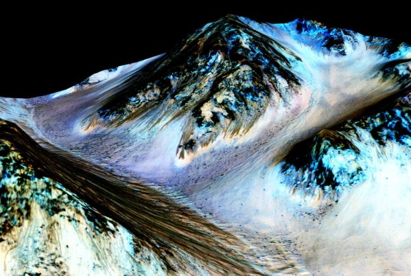 مریخ کم آب است