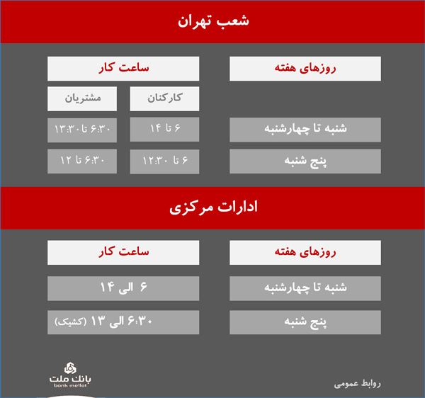 تغییر ساعت کار  شعب بانک ملت در تهران
