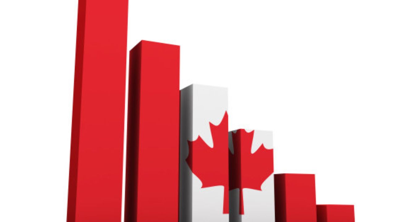 رشد اقتصادی کانادا 0.3 درصد شد