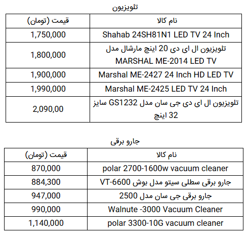 قیمت روز لوازم خانگی در بازار تهران + جدول