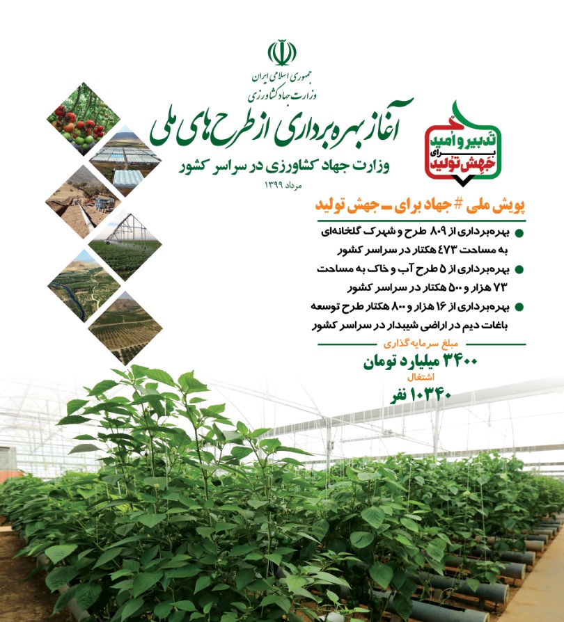 بهره‌برداری از طرح‌های ملی وزارت جهاد کشاورزی در سراسر کشور آغاز شد