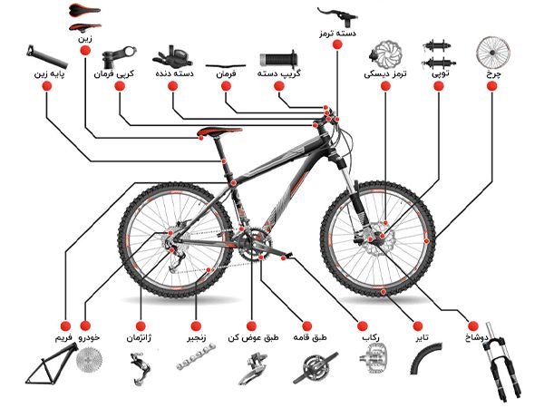 اجزای تشکیل دهنده دوچرخه