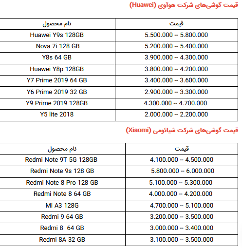 قیمت انواع گوشی موبایل در بازار + جدول