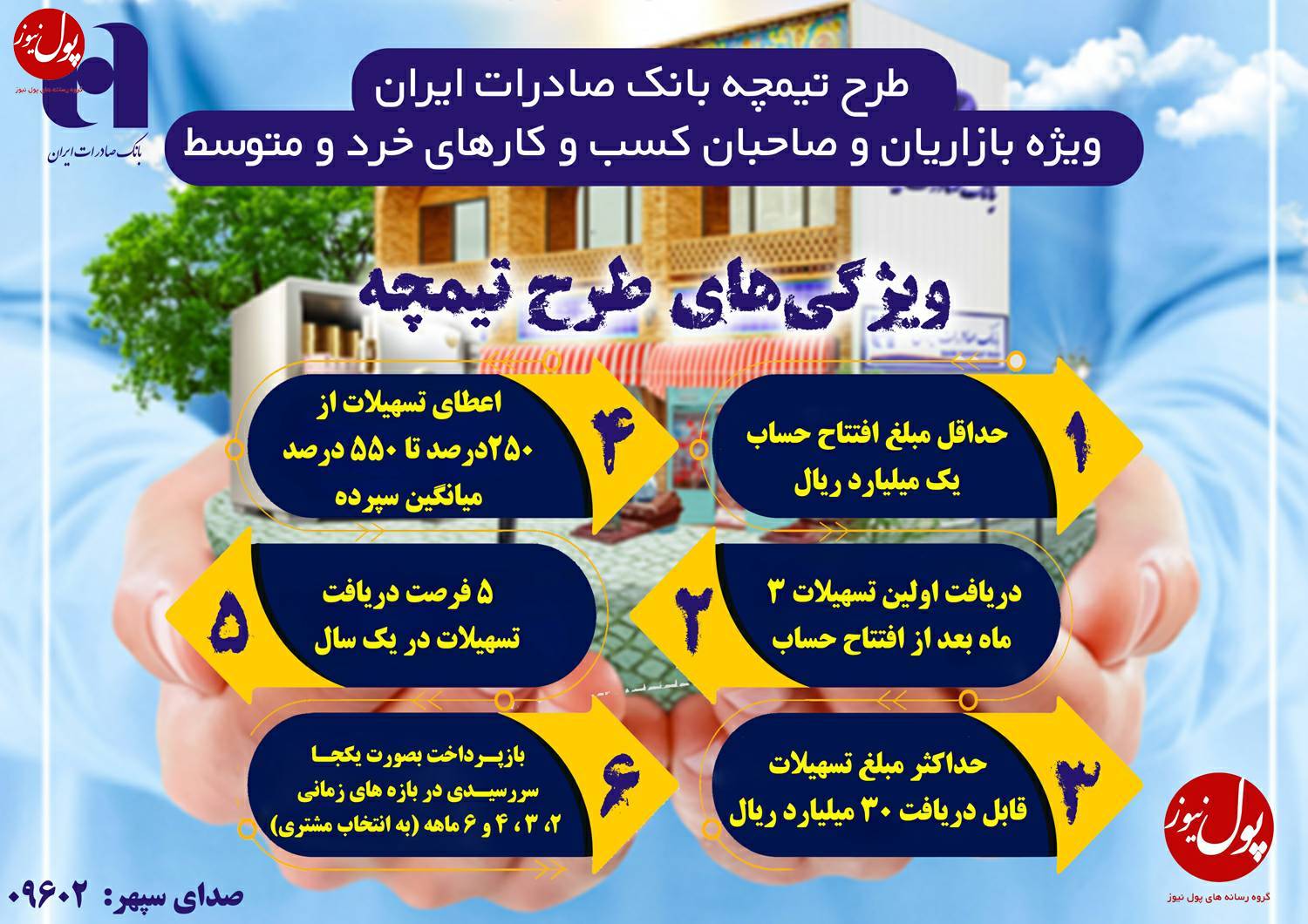 تسهیلات بانک صادرات ایران در خدمت بازاریان (+اینفوگرافیک)
