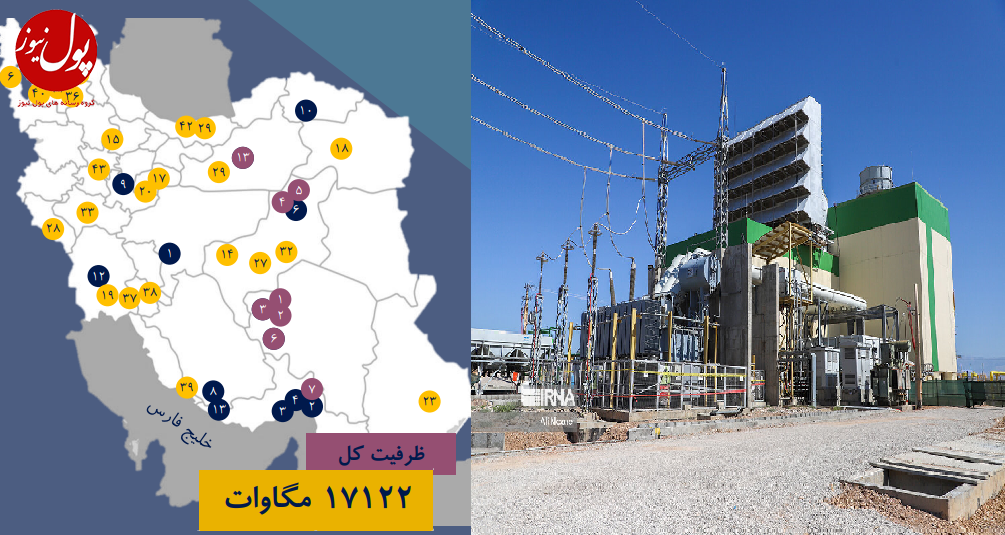 استراتژی تامین برق پایدار صنایع و معادن در 19 استان
