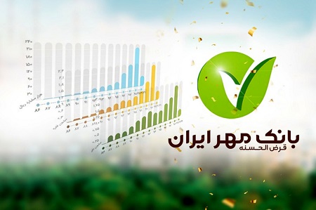 افزایش ۹۱ درصدی پرداخت وام بانک قرض الحسنه مهر ایران/ پرداخت ۱۵ درصد وام‌ها بدون ضامن