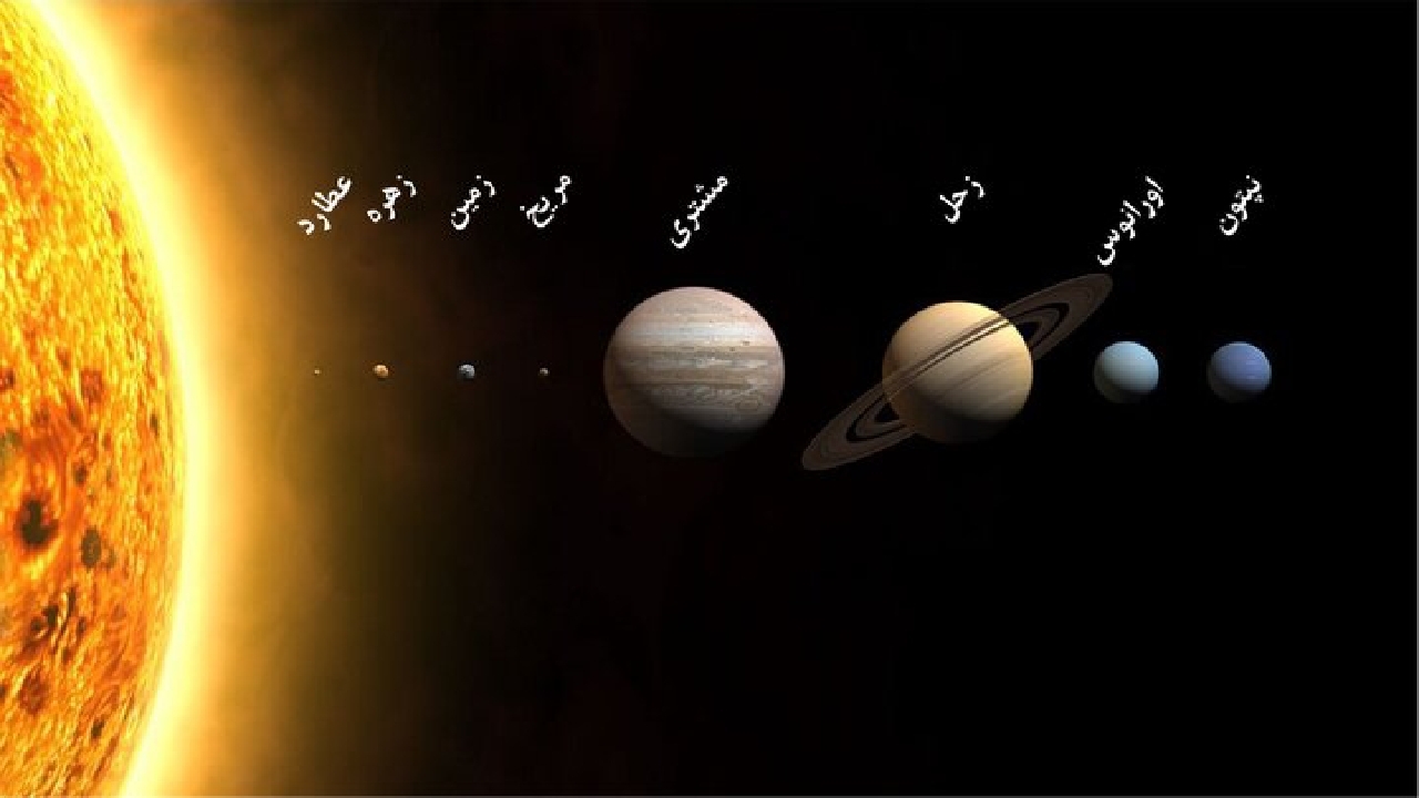 دما در سیاره‌های مختلف منظومه شمسی چقدر است؟ + عکس